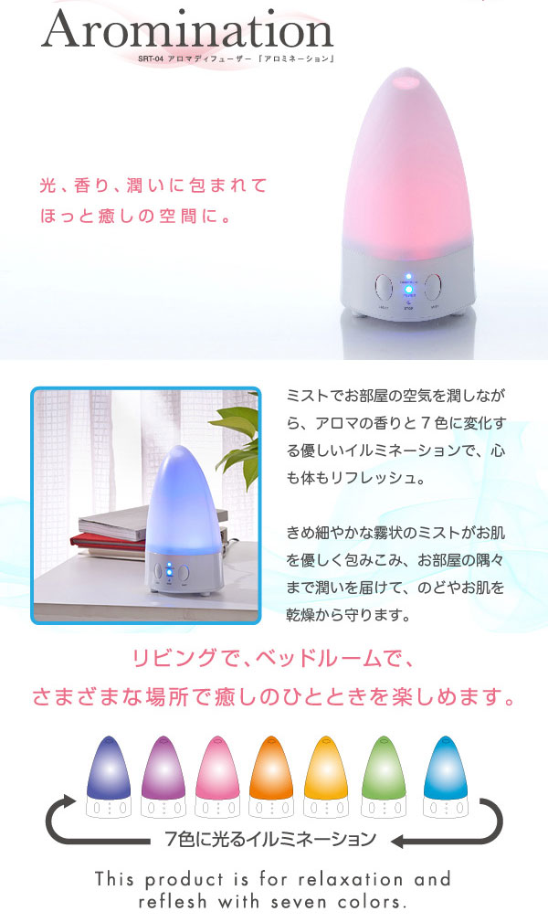 アロミネーション説明