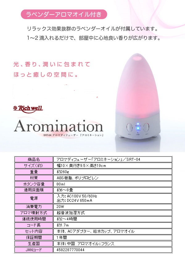 アロミネーション仕様と価格
